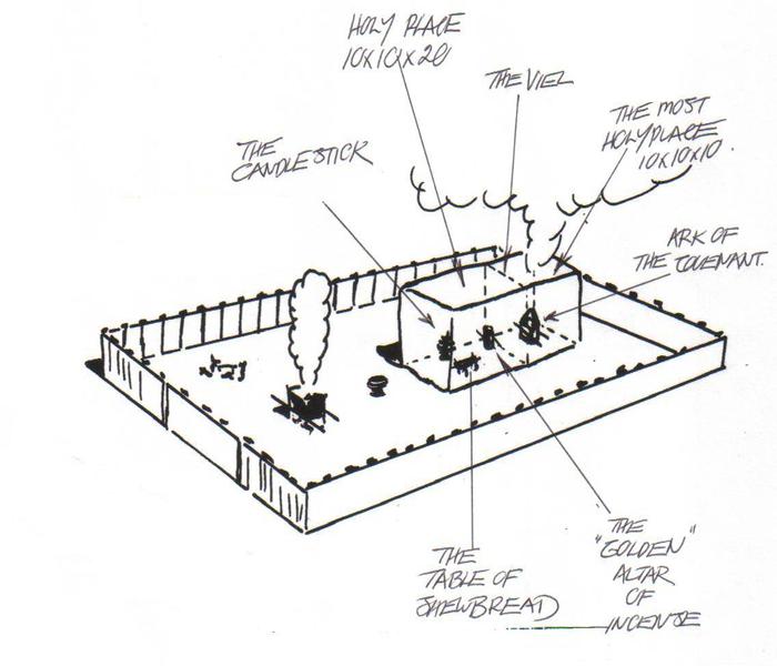 tabernacle of moses coloring pages - photo #5